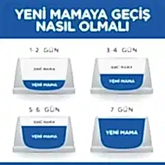 Hill's Kitten Ton Balıklı Yavru Kedi Maması 7 Kg
